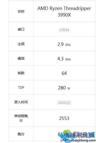 锐龙cpu天梯图_2020年最新amd锐龙处理器天梯图