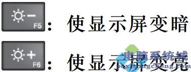 thinkpad笔记本怎么调亮度_thinkpad调整屏幕亮度的具体方法
