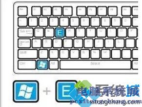 windows10技巧有哪些_windows10基本使用教程