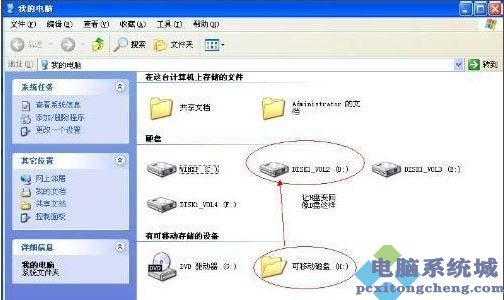 WinXP系统U盘变成文件夹