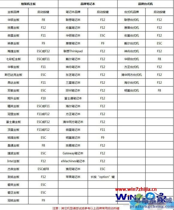 系统重装win10纯净版图文步骤 怎么重装win10纯净版系统